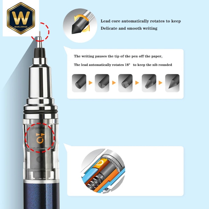 UNI Yeni Sınırlı Sayıda Mekani - Mechanical Pencil 0.3 incelemesi ve fiyatı